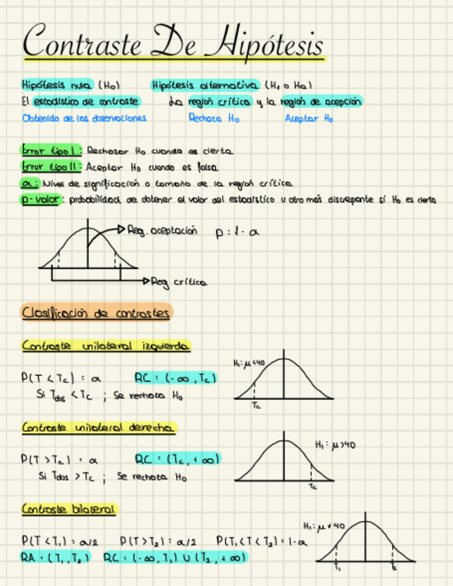 Miniatura del documento T9-Contraste-De-Hipotesis-.pdf