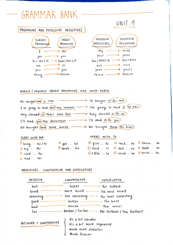Miniatura del documento Grammar.pdf