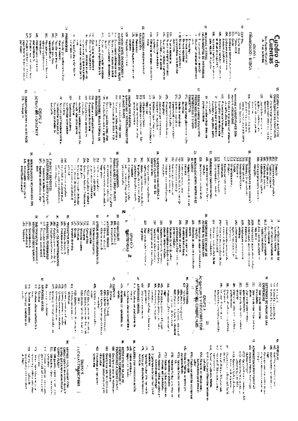 Miniatura del documento Lista-de-cuentas-PGC.pdf