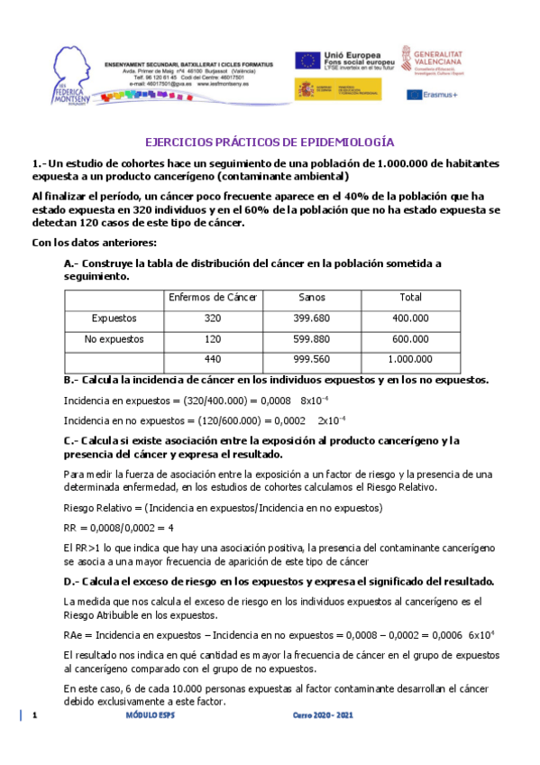 Miniatura del documento EJERCICIOS-PRACTICOS-RESUELTOS-DE-EPIDEMIOLOGIA.pdf