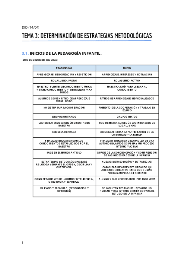 Miniatura del documento DID-TEMA-3.pdf