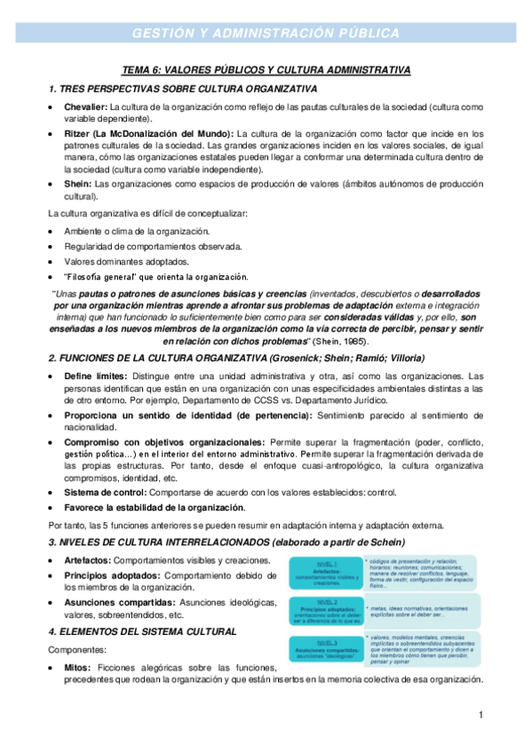 Miniatura del documento TEMA-6-Cultura-administrativa.pdf