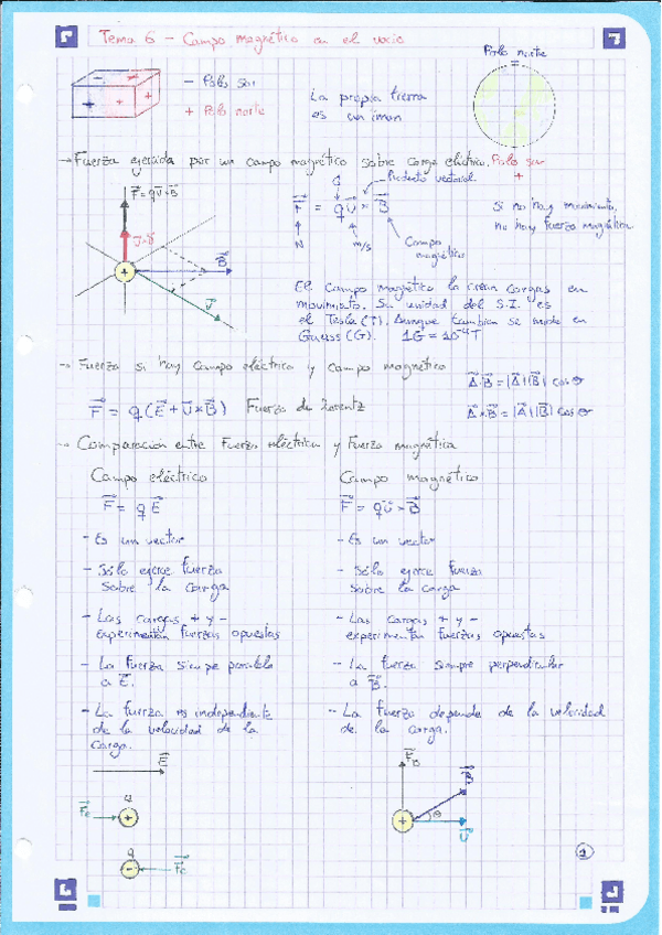 Miniatura del documento Tema6.pdf