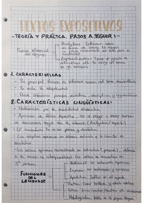 Miniatura del documento TEXTOS-EXPOSITIVOS-TEORIA.pdf