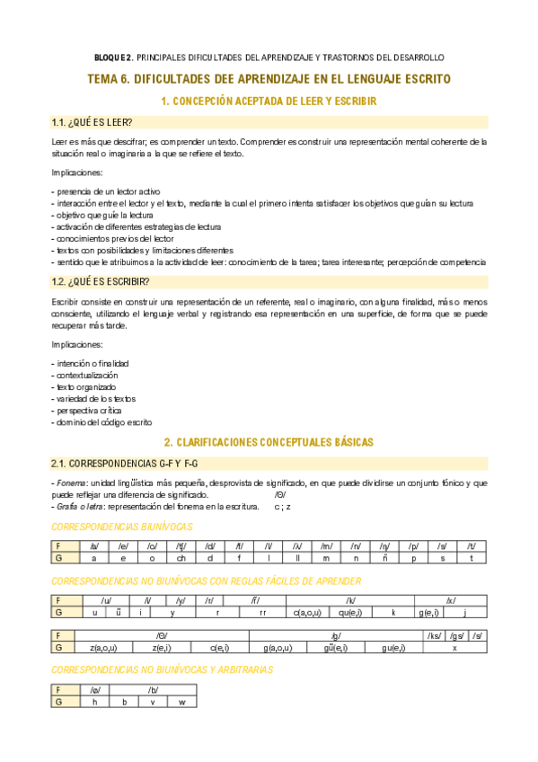 Miniatura del documento DATD Tema 6.pdf