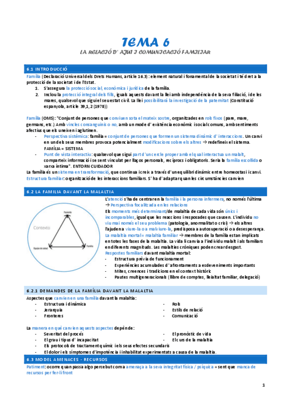 Miniatura del documento Tema-6-la-relacio-dajut-i-comunicacio-familiar.pdf