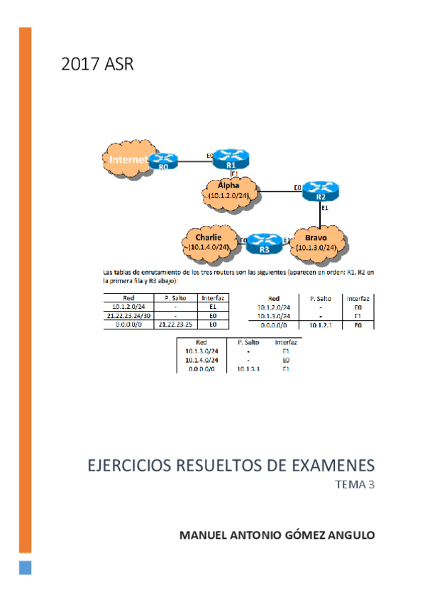 Miniatura del documento Tema 3 Asr resueltos examenes completo.pdf