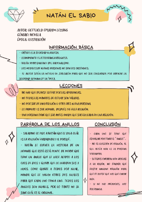 Miniatura del documento Resumen y análisis lecturas alemán.pdf