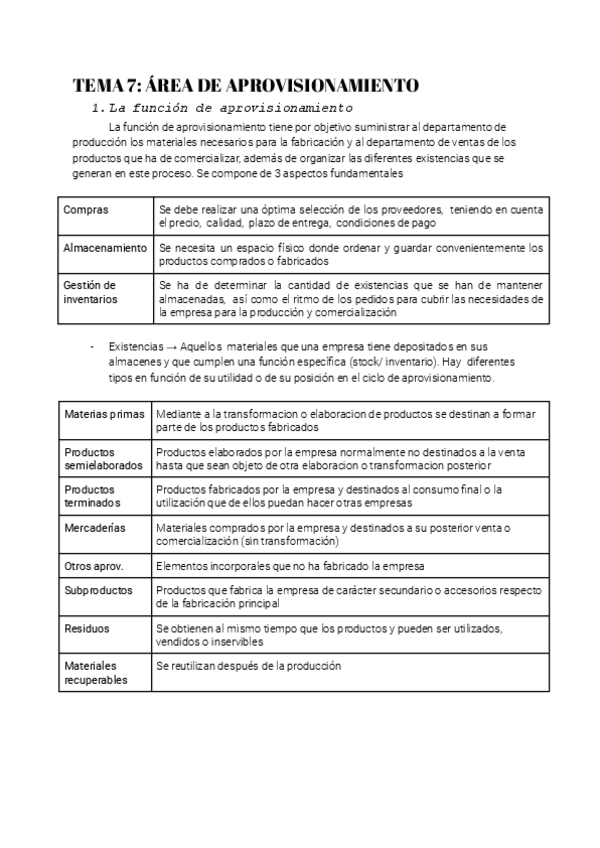 Miniatura del documento Tema-7-Area-de-aprovisionamiento.pdf