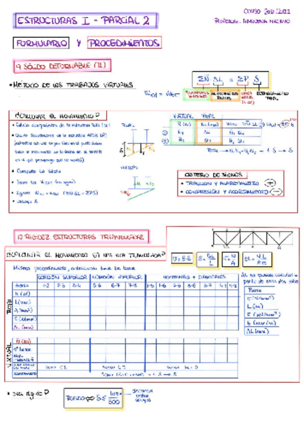 Miniatura del documento FORMULARIO-PARCIAL-2-ESTRU-1.pdf