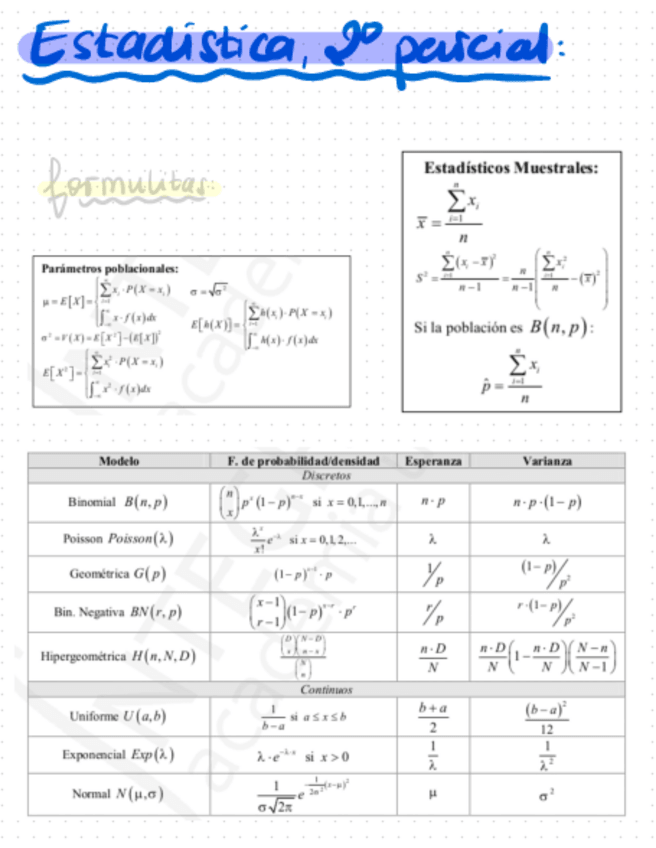 Miniatura del documento Resumencillo-.pdf
