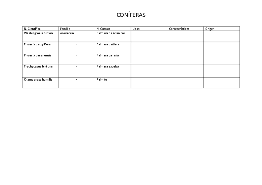 Miniatura del documento listado-palmeras.pdf