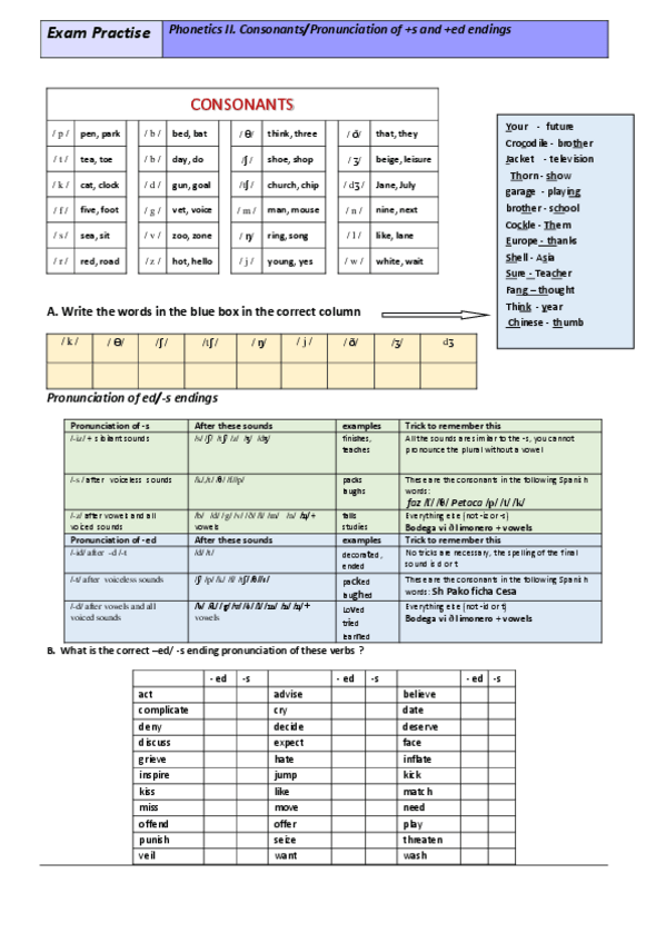 Miniatura del documento PHONETICS-CONSONANTS-.pdf