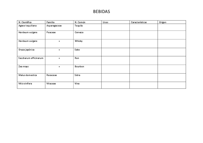 Miniatura del documento listado-bebidas.pdf