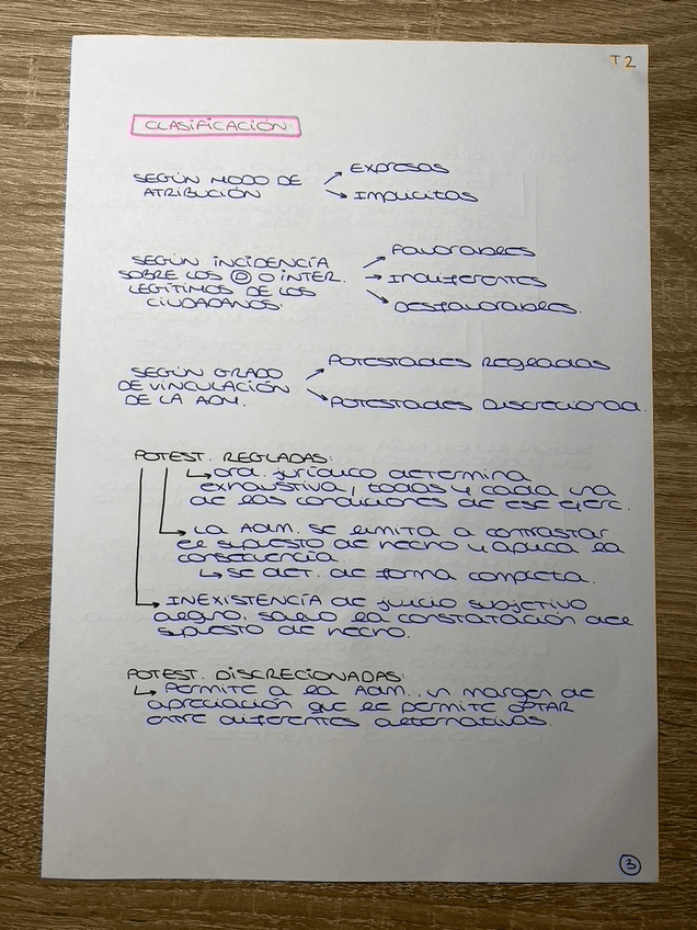 Miniatura del documento TEMA-2-ADMINISTRATIVO.pdf