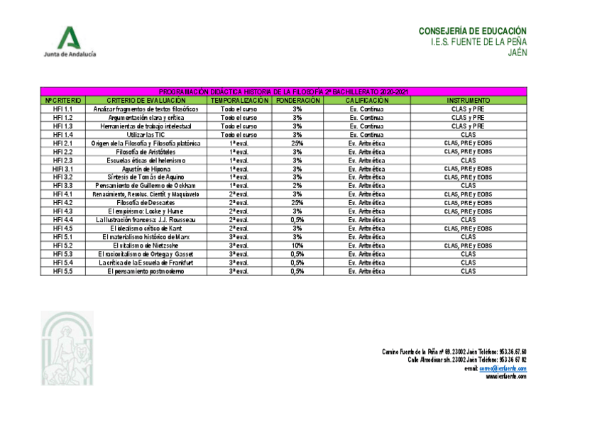 Miniatura del documento 2o-Bac-Cuestionarios-2020-2021.pdf