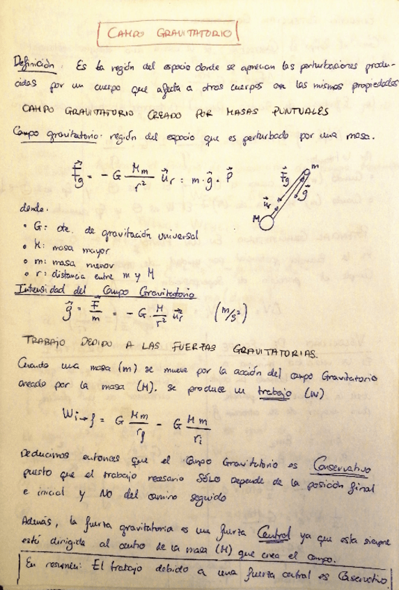 Miniatura del documento Temario-Fisica.pdf