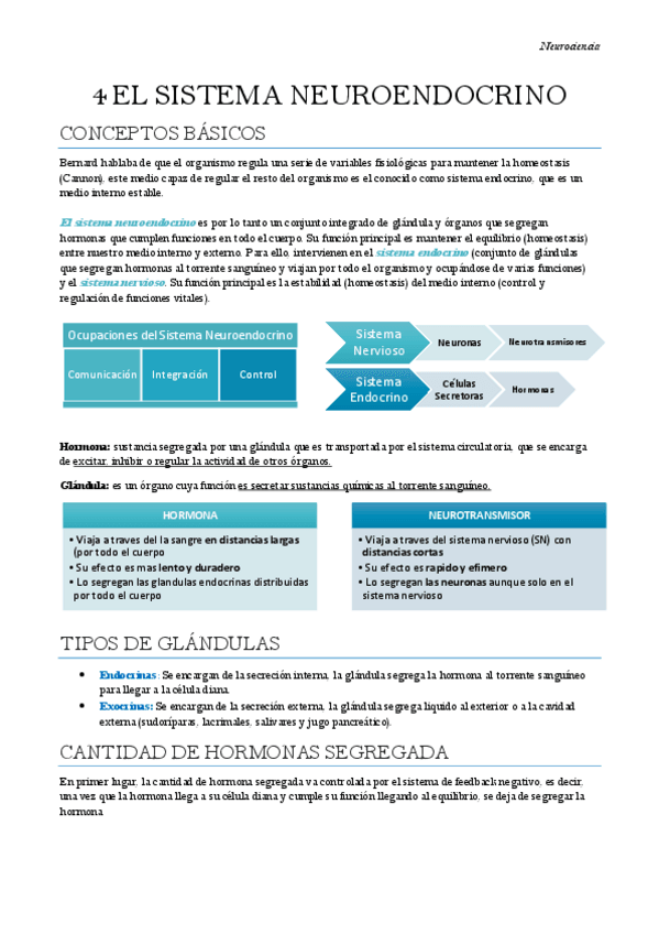 Miniatura del documento Neurociencia-Tema-4.pdf