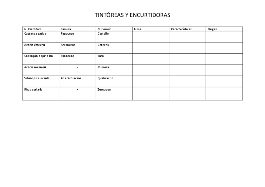 Miniatura del documento listado-tintoreas-y-encurtidoras.pdf