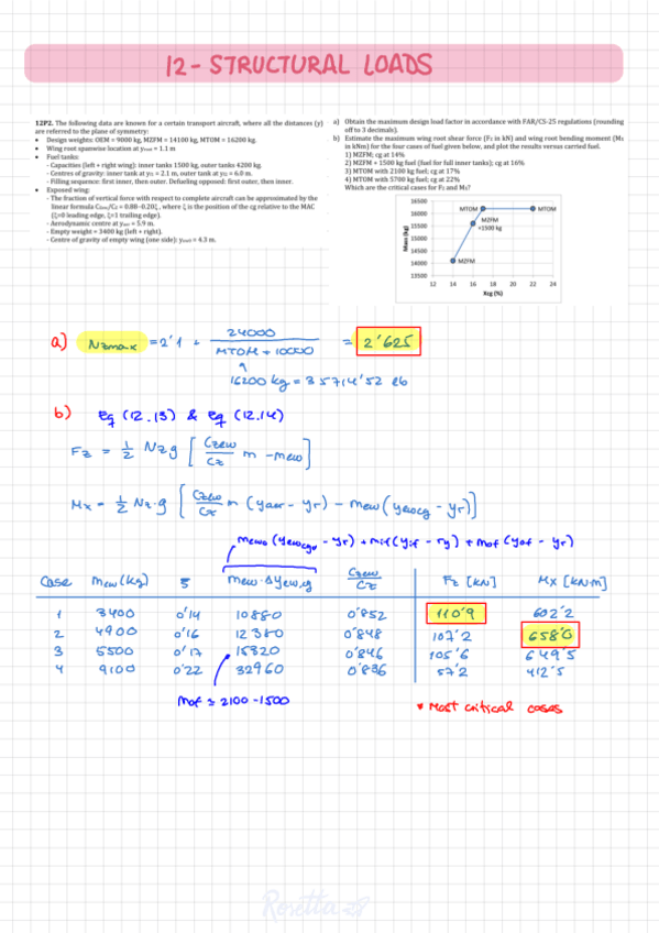 Miniatura del documento Chapter-12.pdf
