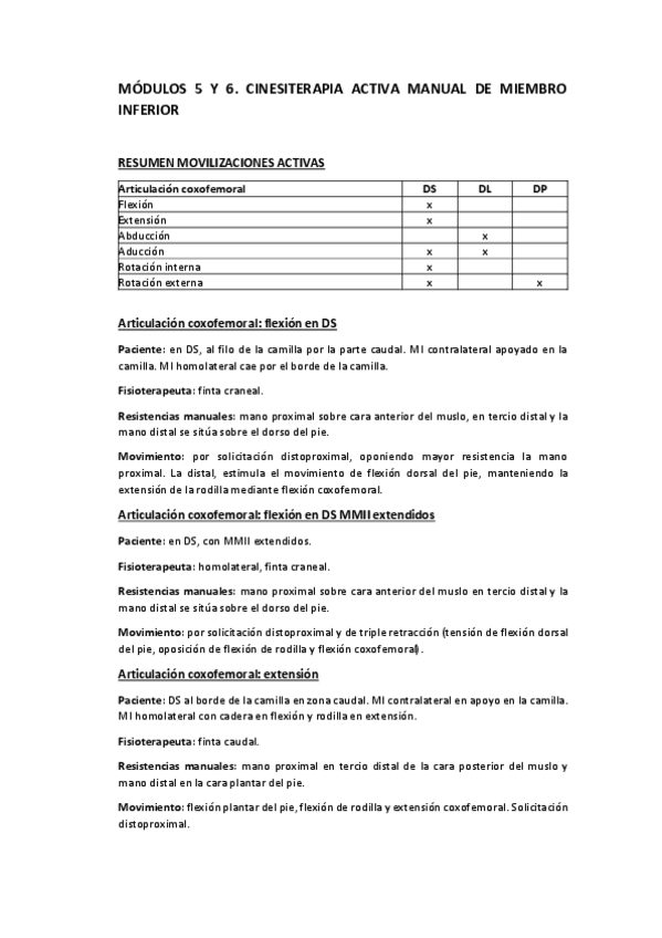 Miniatura del documento Modulos-5-y-6-Cinesiterapia.pdf