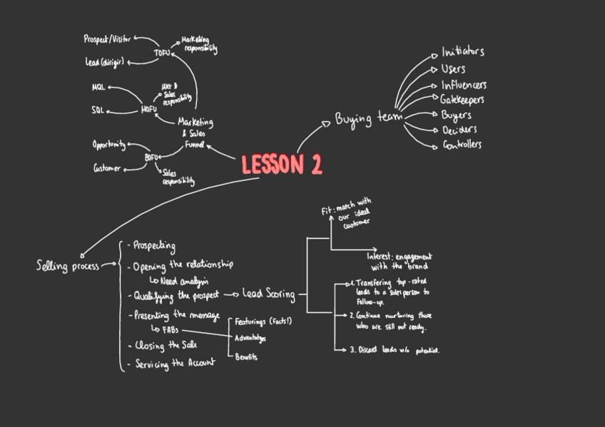 Miniatura del documento Resumen-Todos-los-Temas.pdf