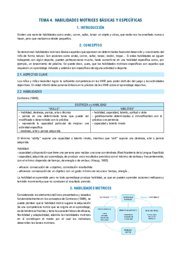 Miniatura del documento FDEF Tema 4.pdf