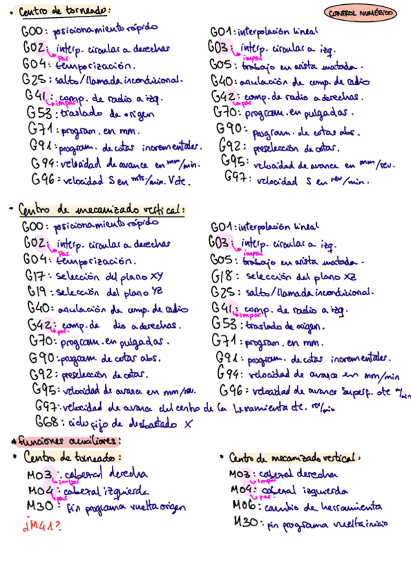 Miniatura del documento CNC.pdf