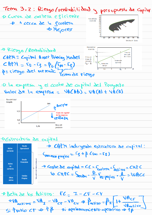 Miniatura del documento Resumen-Maestro-Finanzas-Pec-2.pdf