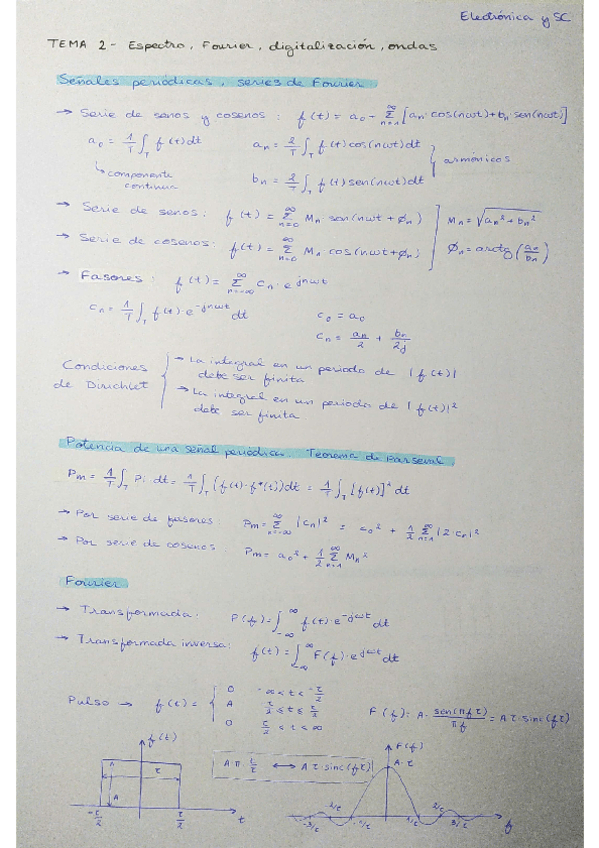 Miniatura del documento Espectro-Fourier-digitalizacion-ondas-ESC.pdf