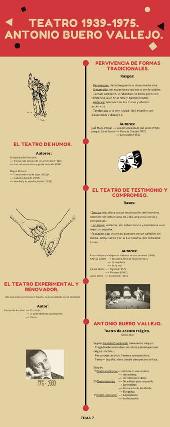 Miniatura del documento TEMA-7-LITERATURA.pdf