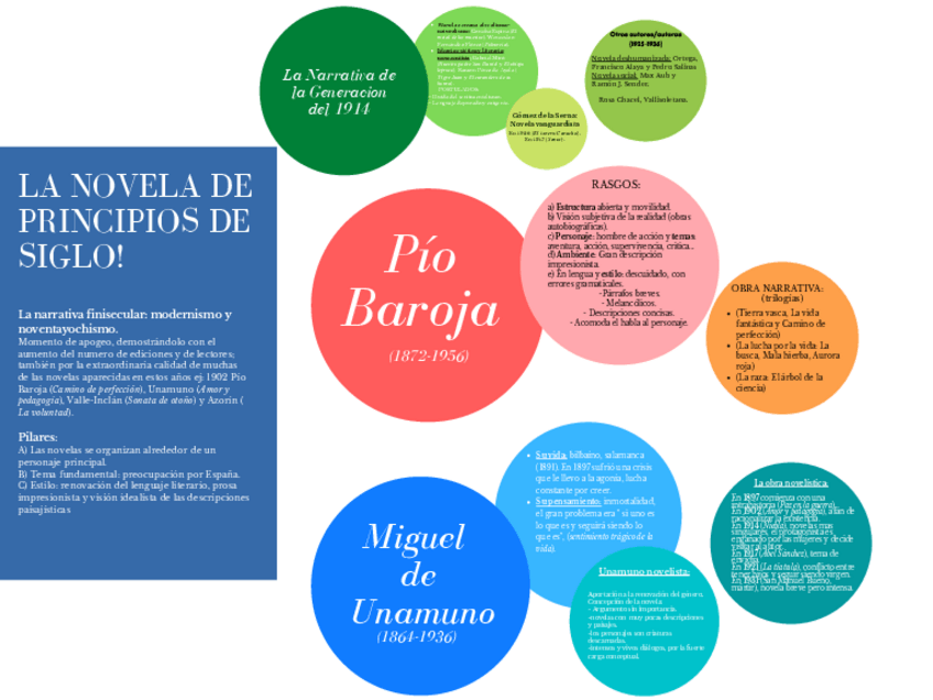 Miniatura del documento TEMA-2.pdf