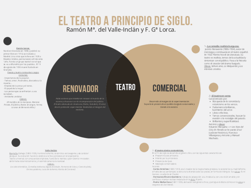 Miniatura del documento Tema-3-literatura.pdf