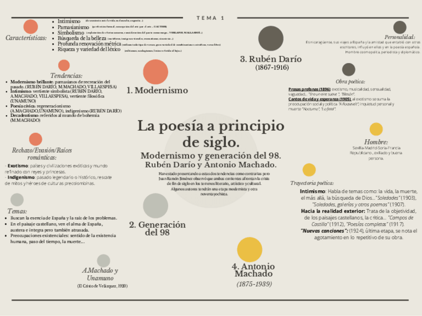 Miniatura del documento tema-1.pdf