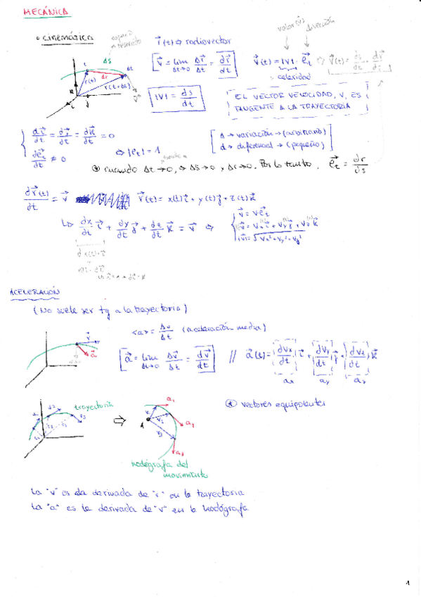 Miniatura del documento ApuntesMecanicayTermo.pdf