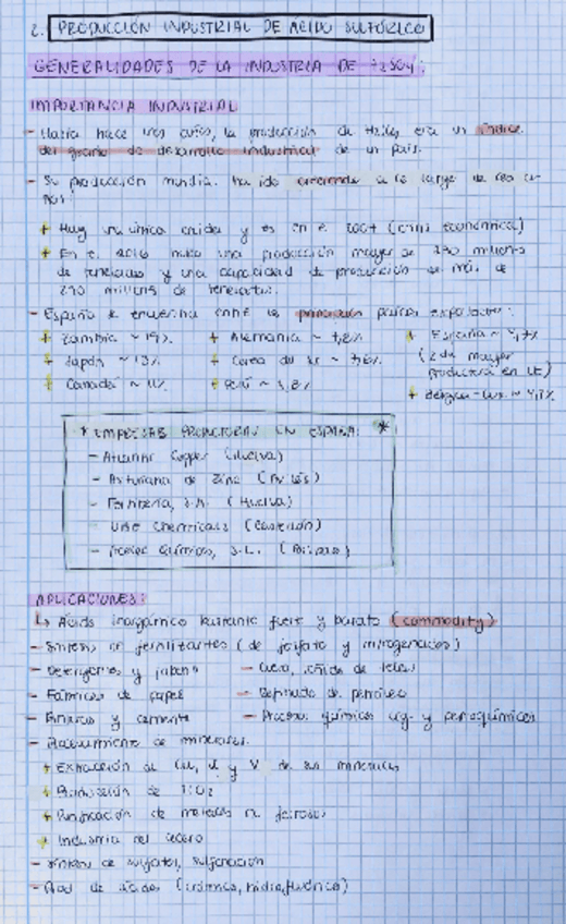 Miniatura del documento Tema-2-Produccion-de-sulfurico.pdf