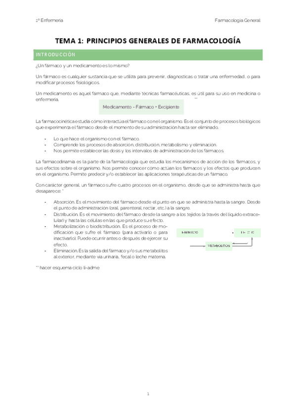 Miniatura del documento TEMA-1-PRINCIPIOS-GENERALES-DE-FARMACOLOGIA.pdf
