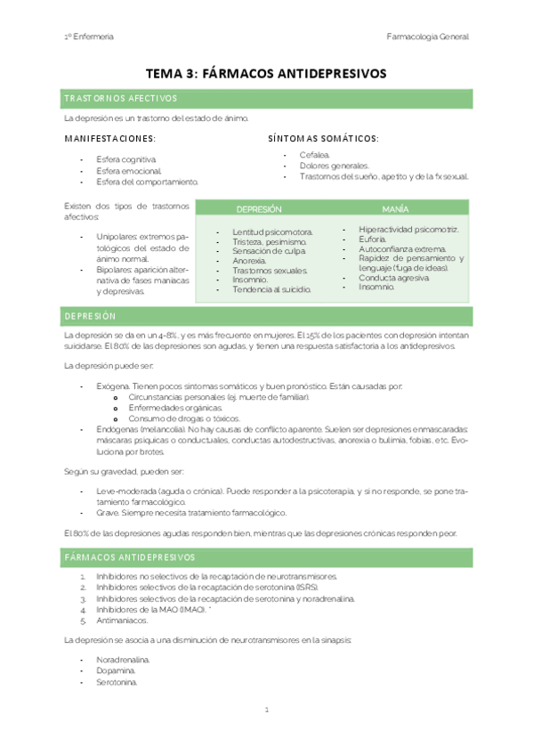 Miniatura del documento TEMA-3-FARMACOS-ANTIDEPRESIVOS.pdf