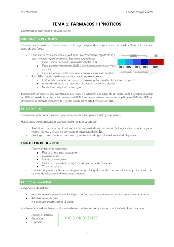 Miniatura del documento TEMA-1-FARMACOS-HIPNOTICOS-APUNTES.pdf