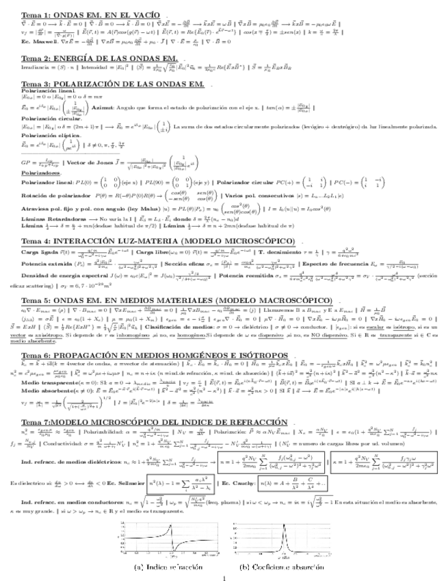 Miniatura del documento FORMULARIO-OPTICA.pdf