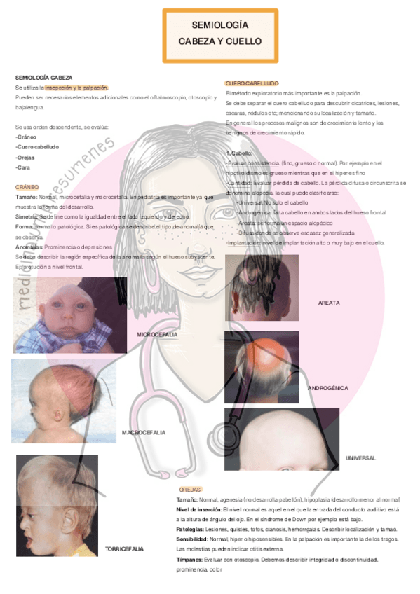 Miniatura del documento SEMIOLOGIA-CABEZA-Y-CUELLOwatermark.pdf