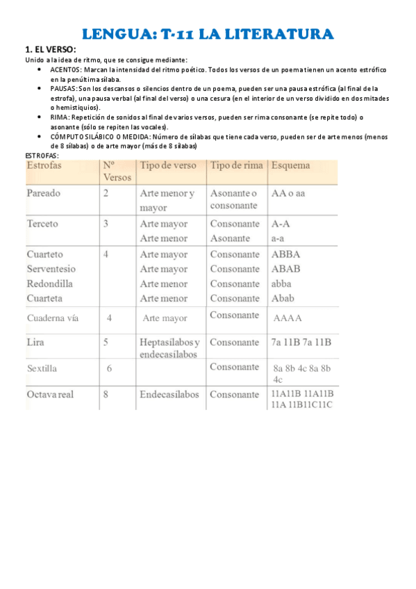 Miniatura del documento La-literatura-t11.pdf