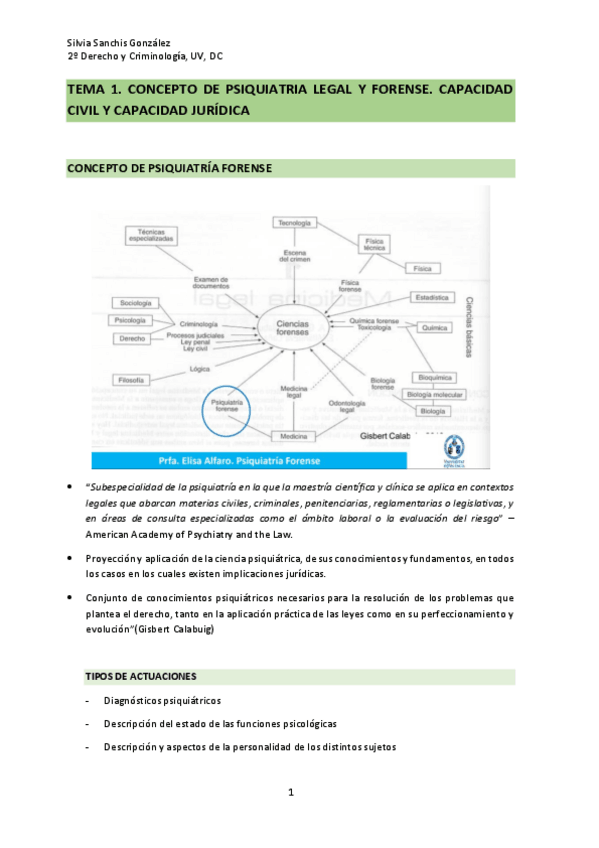 Miniatura del documento TODO-PSIQUIATRIA-.pdf