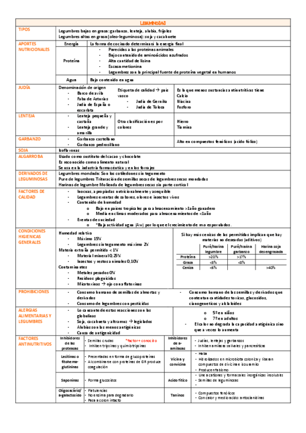 Miniatura del documento TABLA-LEGUMBRES.pdf