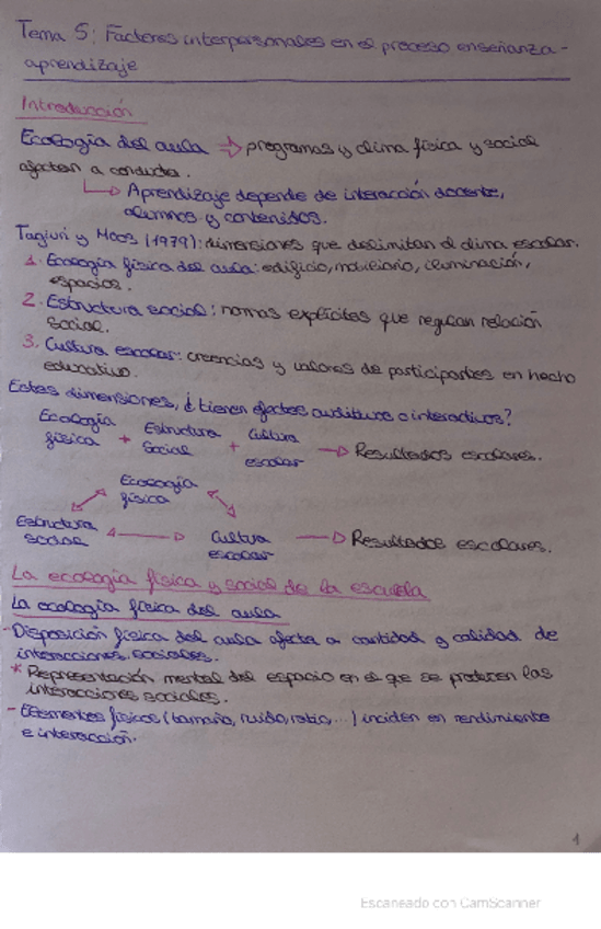 Miniatura del documento Tema-5-examen-psicologia.pdf
