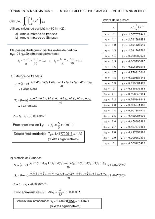 Miniatura del documento MODEL-exercici-integracio.pdf