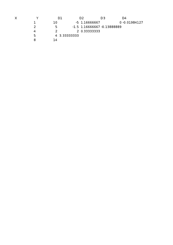 Miniatura del documento practica1diferenciesdividides.xlsx