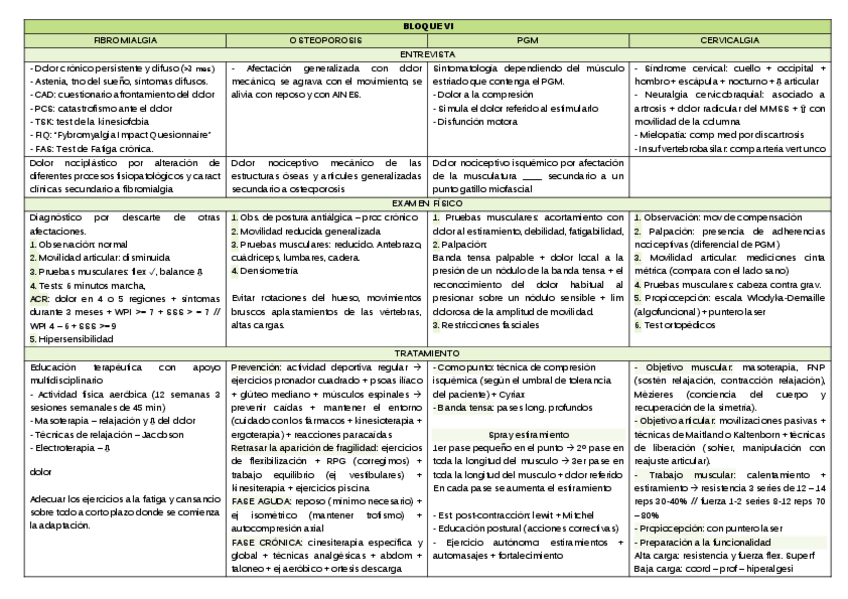 Miniatura del documento Bloque-VI.pdf