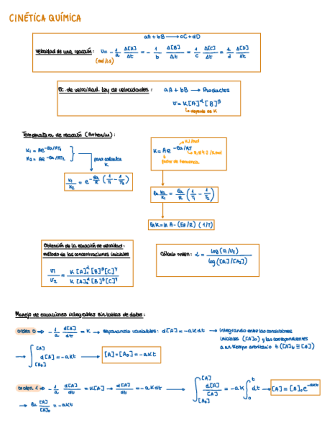 Miniatura del documento Resumen-Cinetica.pdf