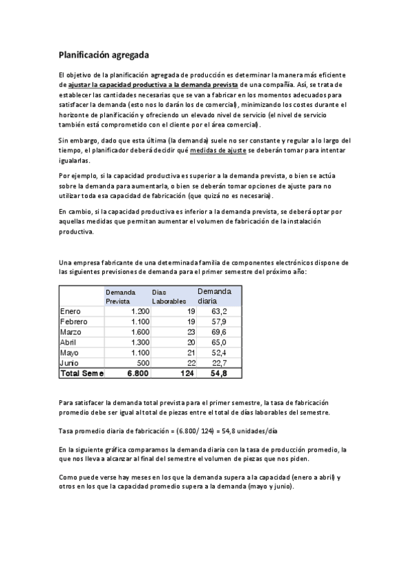 Miniatura del documento Apuntes-demanda-agregada-.pdf